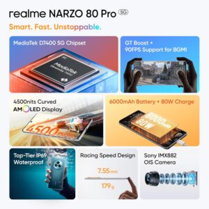 Realme Narzo 80 Pro 5G 8GB RAM 256GB Dimensity 7400