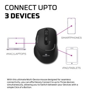 Amkette Epic Mouse Wireless Bluetooth Rechargeable 2400 DPI