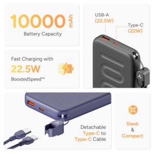 Ambrane Stylo N10 10000mAh Power Bank 22.5W Fast Charging