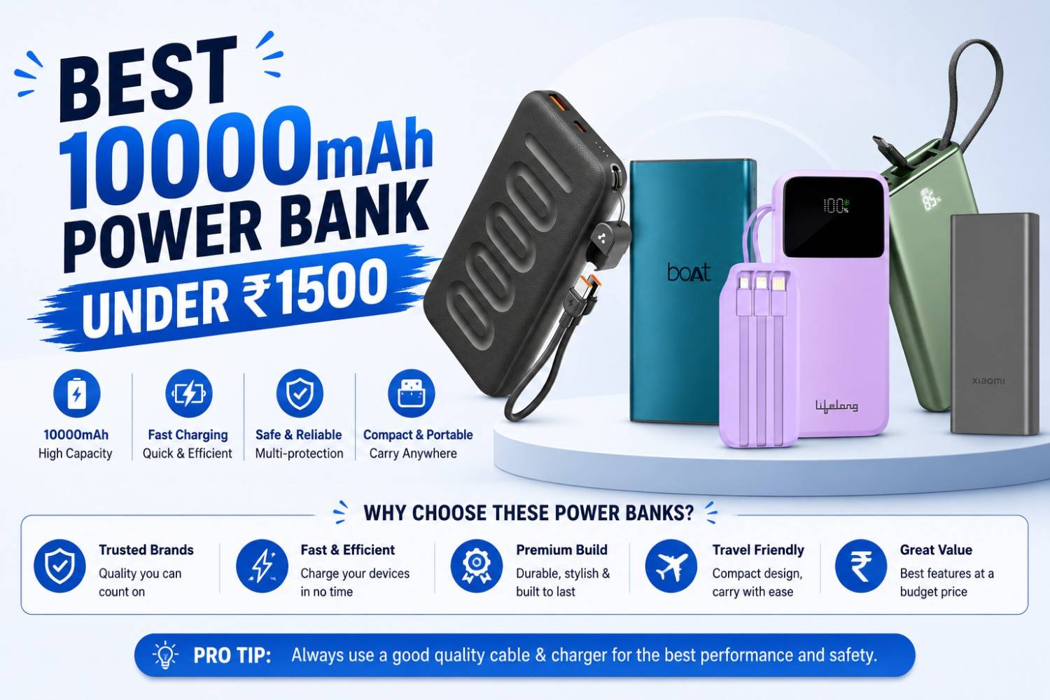 You are currently viewing Best 10000mAh Power Bank Under ₹1500 (2026)