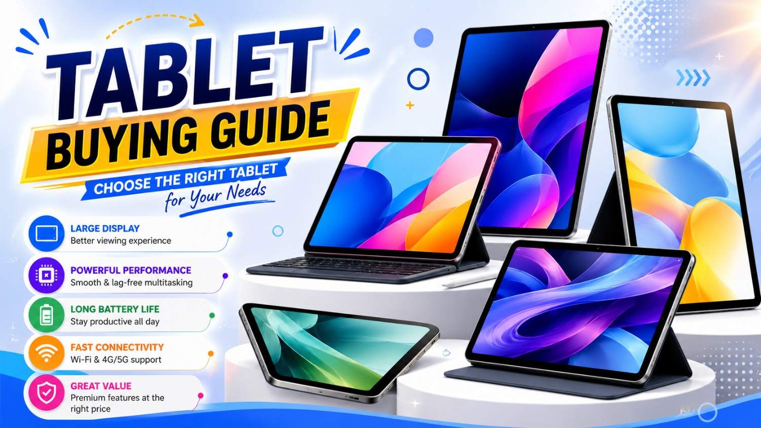 You are currently viewing Tablet Buying Guide – How to Choose the Best Tablet