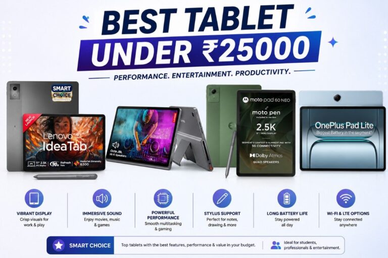 Best-Tablet-Under-25000