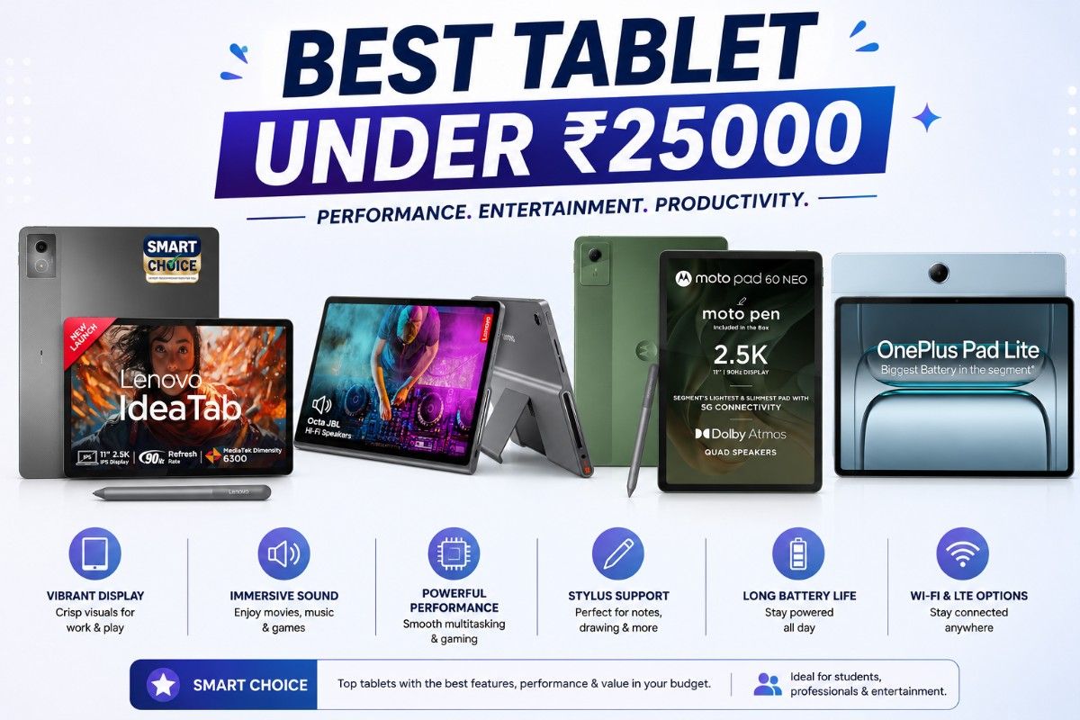 You are currently viewing Best Tablet Under ₹25,000 (2026)
