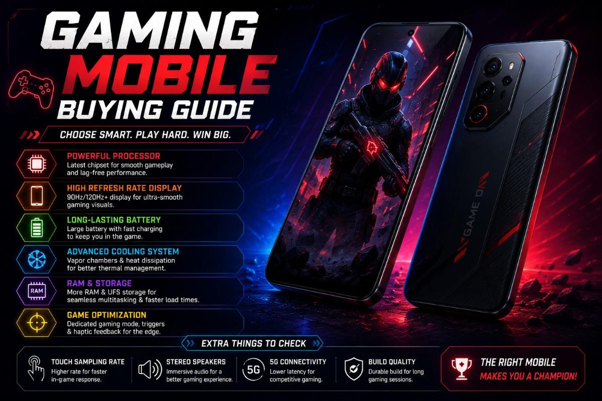 You are currently viewing Gaming Mobile Buying Guide (2026)
