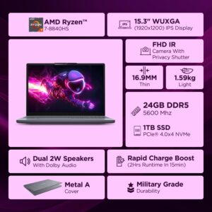 Lenovo IdeaPad Slim 3 AI Laptop Ryzen 7 8840HS 24GB RAM