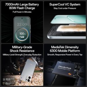 OPPO F31 5G 8GB RAM 128GB Smartphone