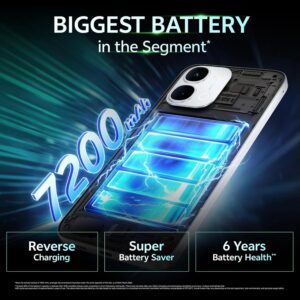 vivo T5X 5G 8GB RAM 128GB with 7200mAh Battery